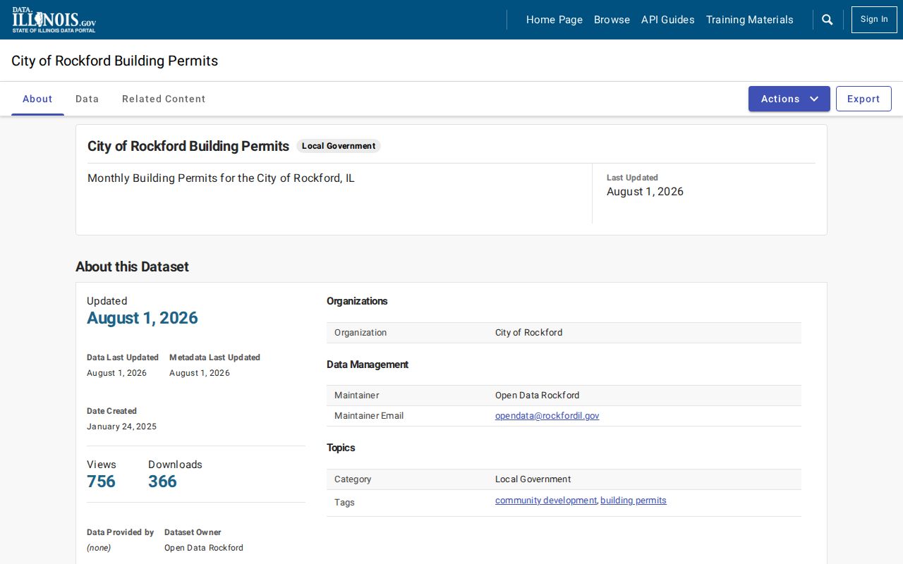 Rockford building permit open data used for street directory research